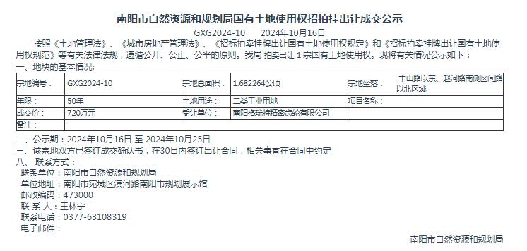 南阳市自然资源和规划局国有土地使用权招拍挂出让成交公示GXG2024-10