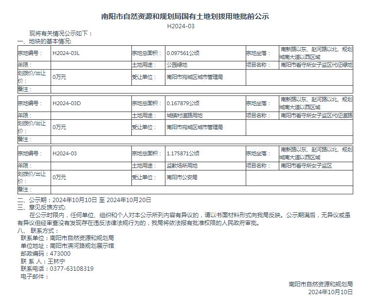 南阳市自然资源和规划局国有土地划拨用地批前公示H2024-03号