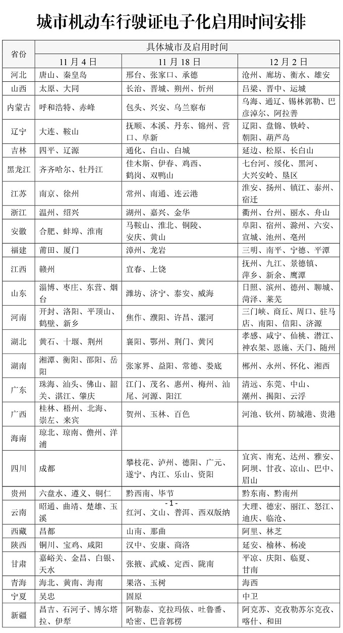 权威发布 | 公安部：机动车行驶证电子化11月4日起分三批推广应用