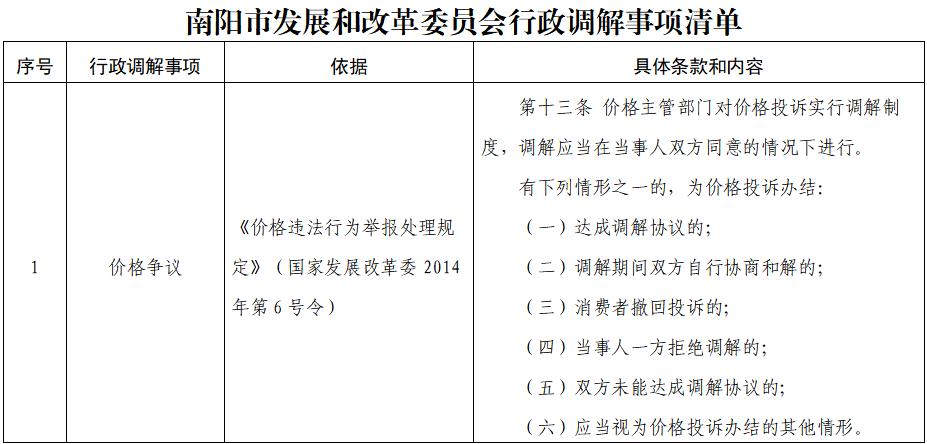 关于印发《南阳市发展和改革委员会行政调解事项清单》的通知