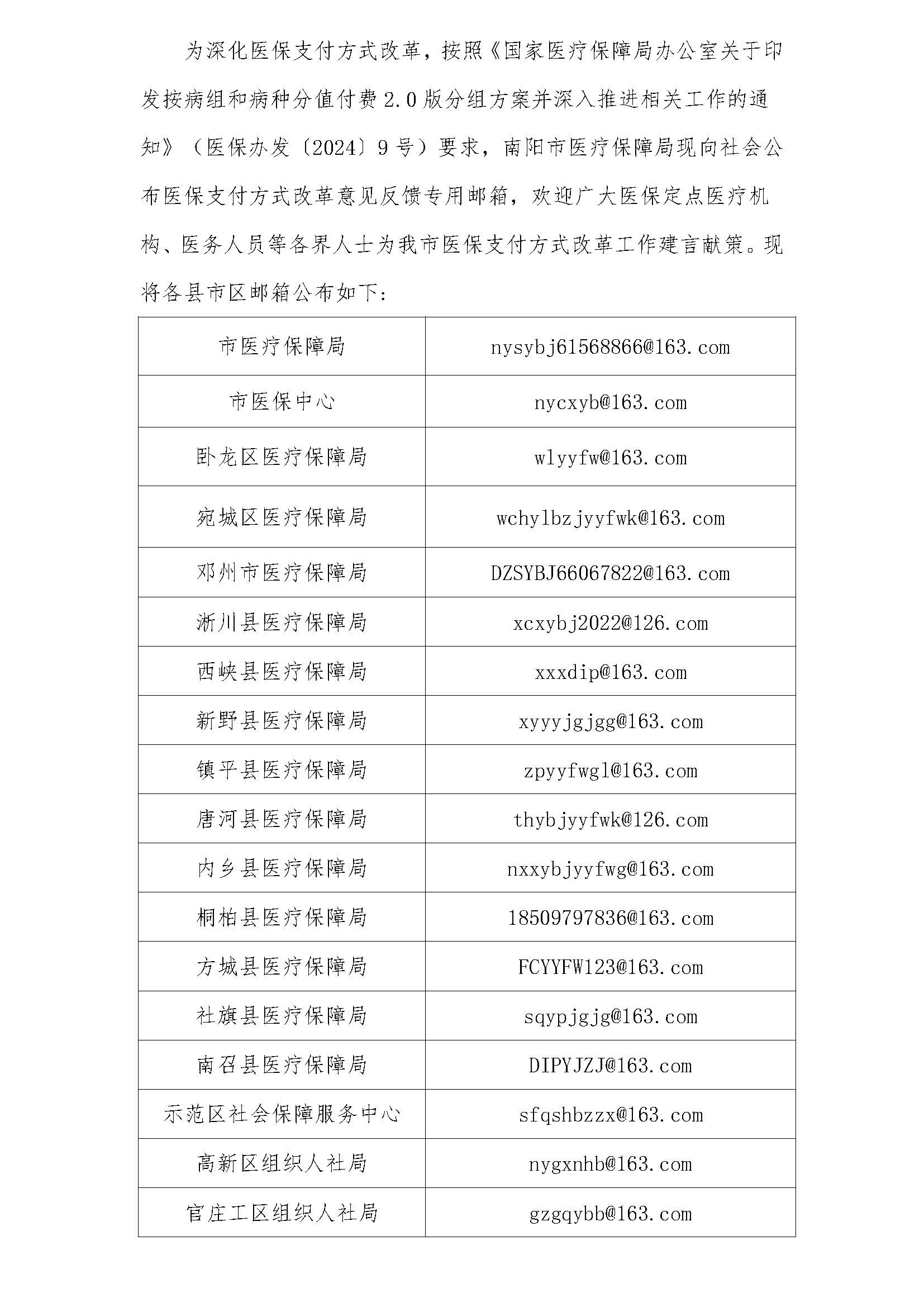 关于公布医保支付方式改革意见收集反馈邮箱的公告