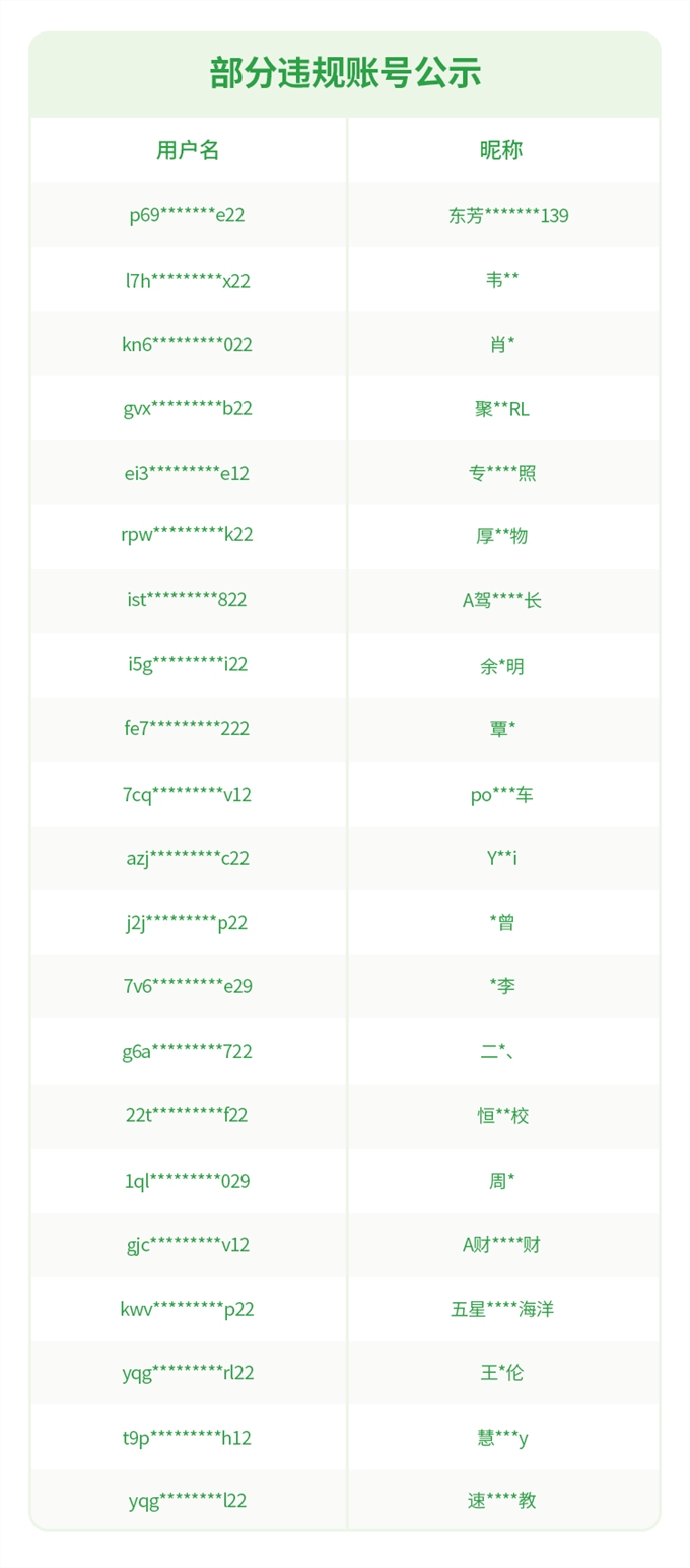 微信最新公告：罚！