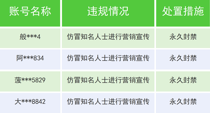 微信最新公告：账号关闭！永久封禁！