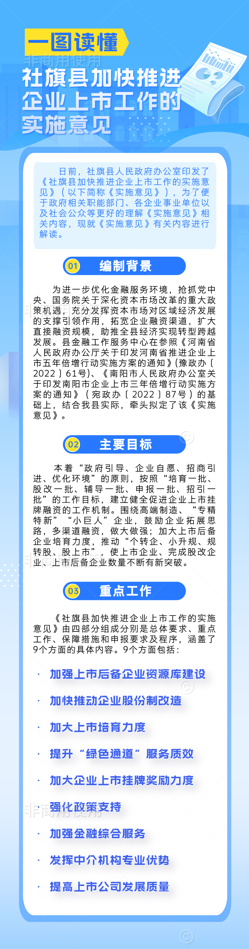 一图读懂《社旗县加快推进企业上市工作的实施意见》