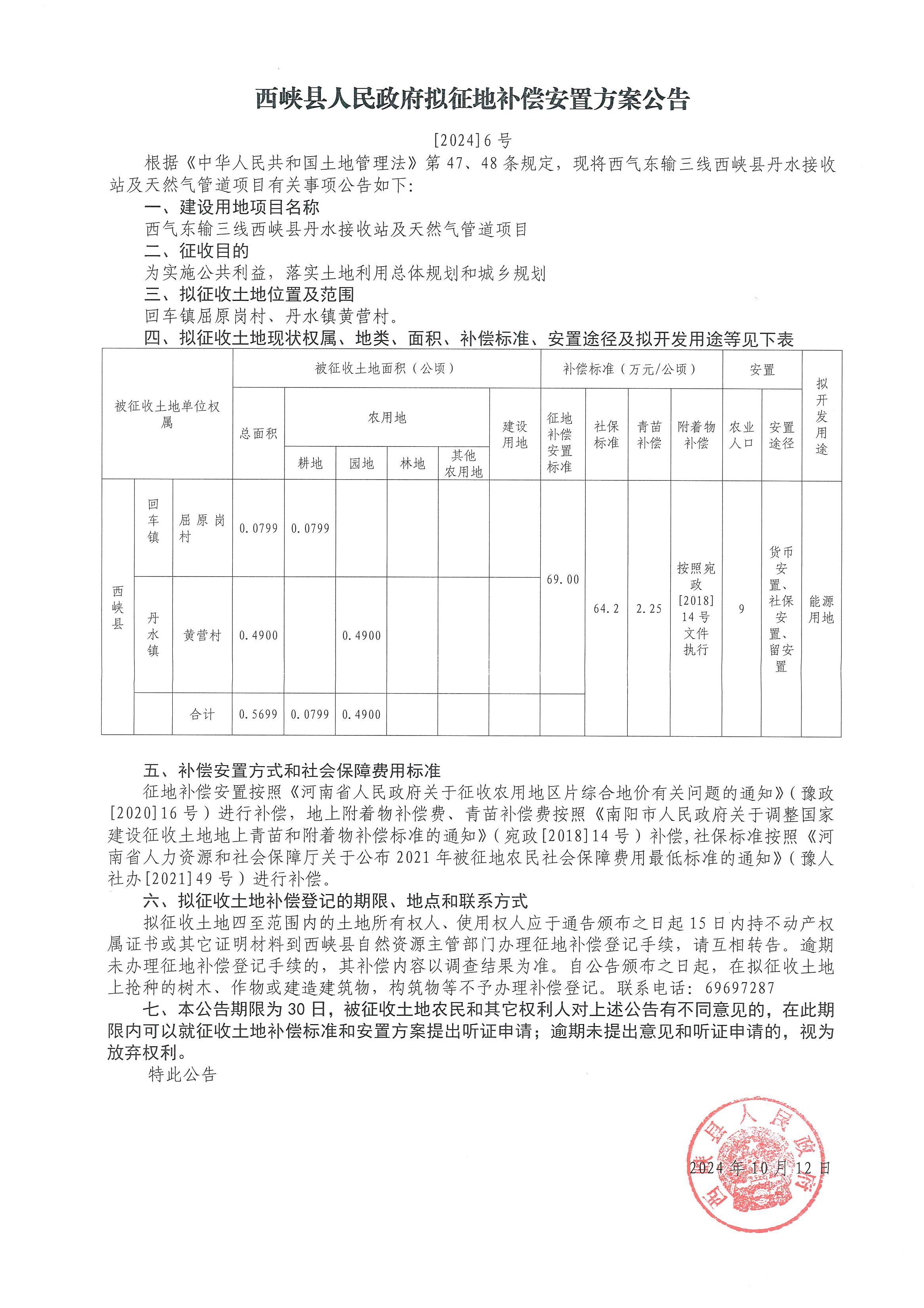 安置补偿公告（西气东输）_00.jpg