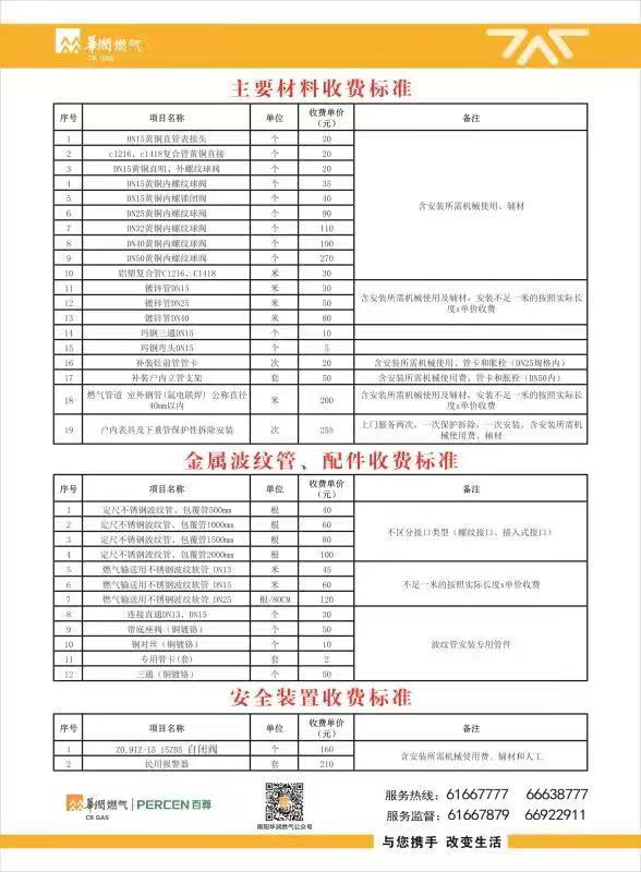 燃气价目表