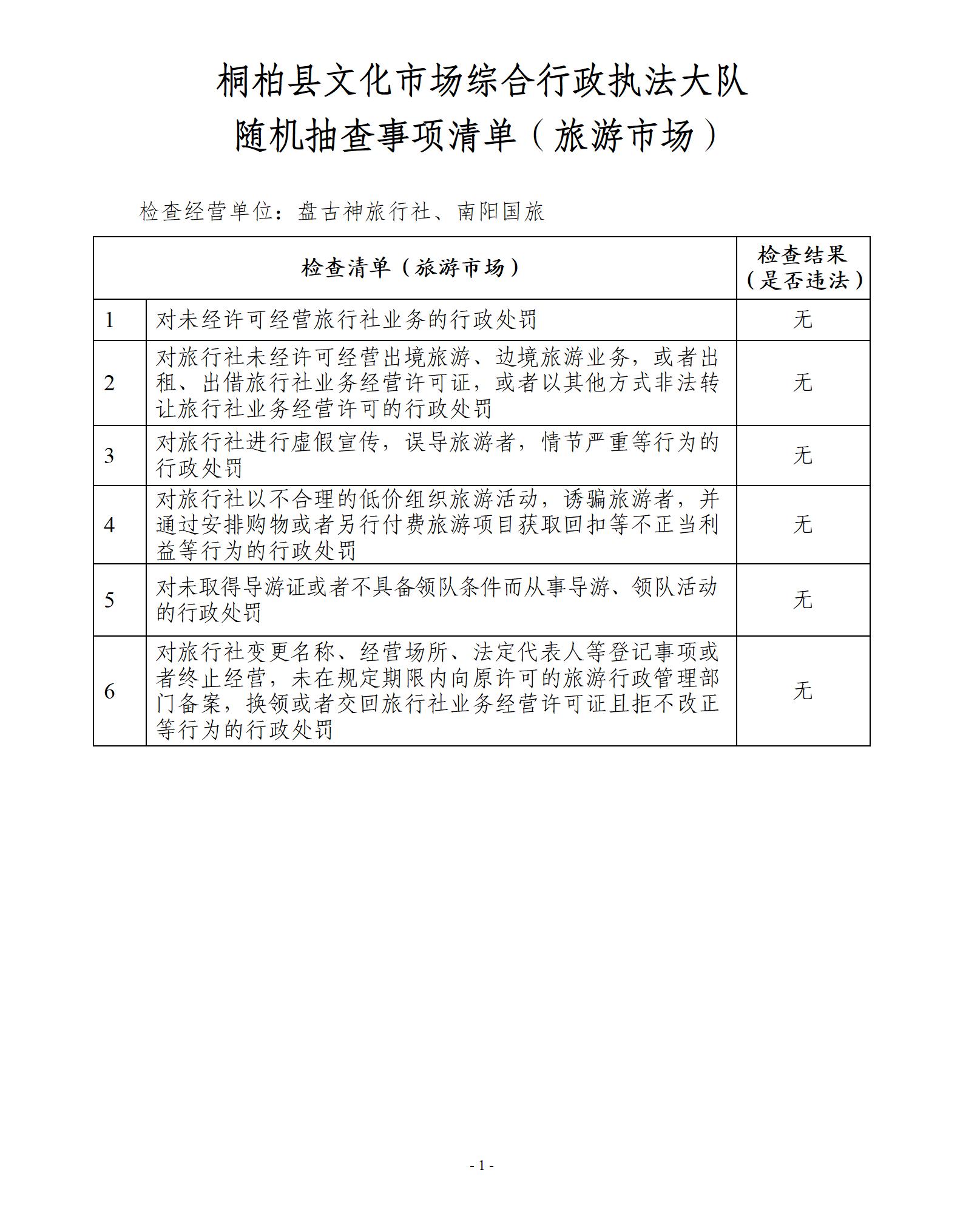桐柏县文化市场综合行政执法大队随机抽查事项清单（旅游市场）