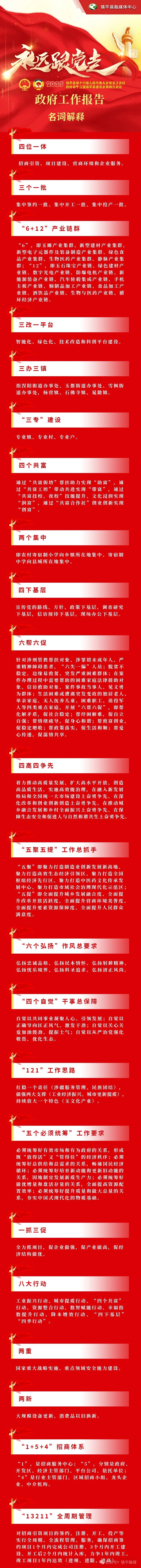 关键词读懂2025年政府工作报告