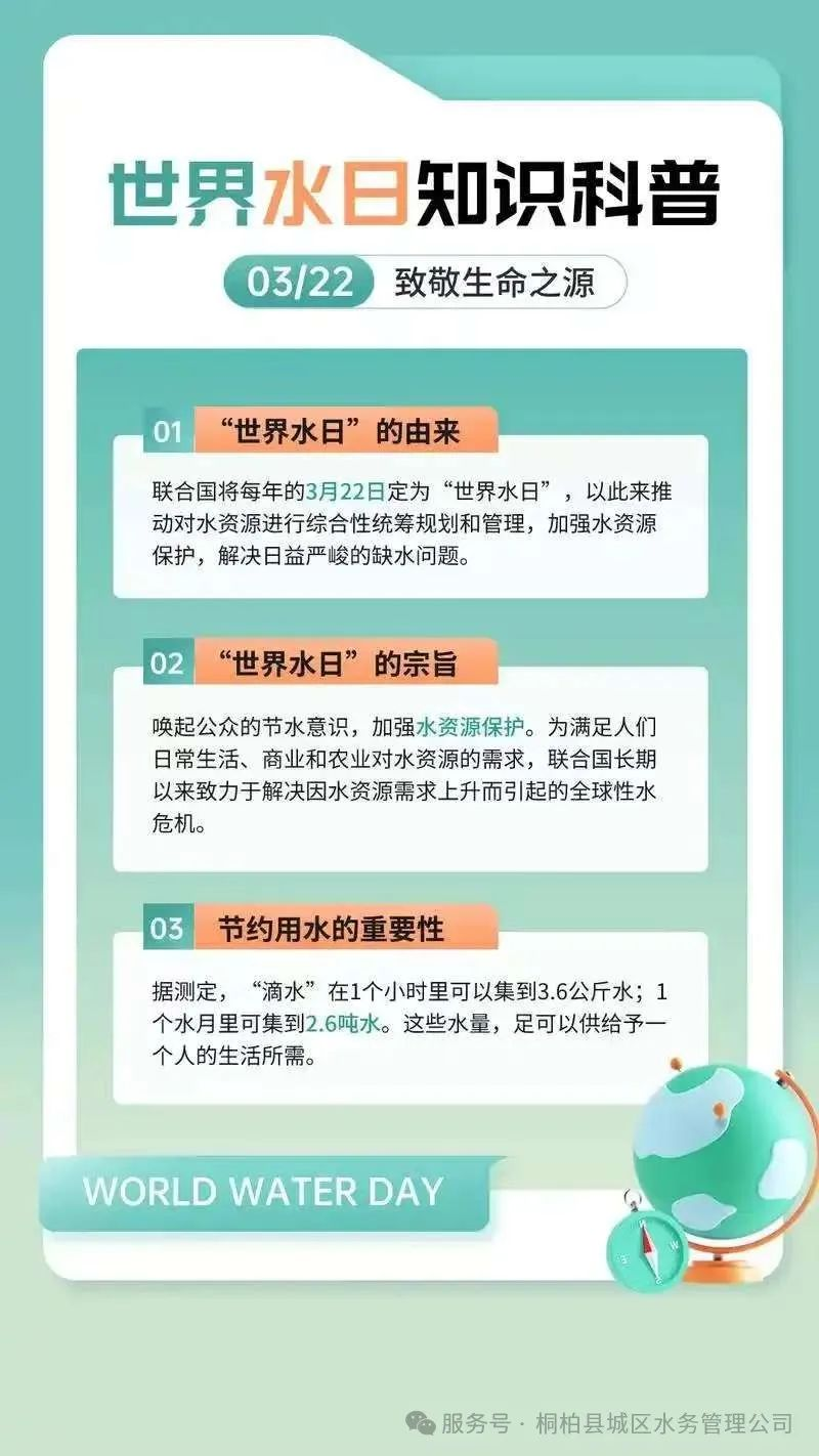 桐柏水务|“世界水日·中国 水周”主题宣传 | 节约用水 你我同行