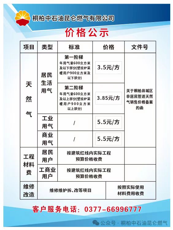 桐柏中石油昆仑燃气公司天然气价格公示.jpg