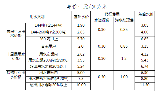 cbd72f82a1b6ff89b59ce279959c72e.png