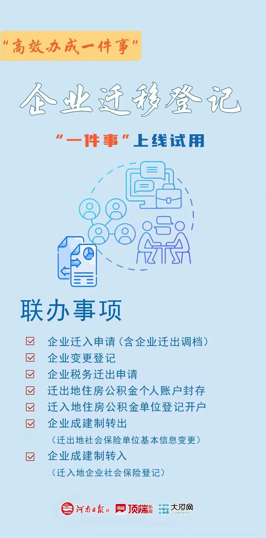 企业“搬家”容易了，河南上线企业迁移登记“一件事”