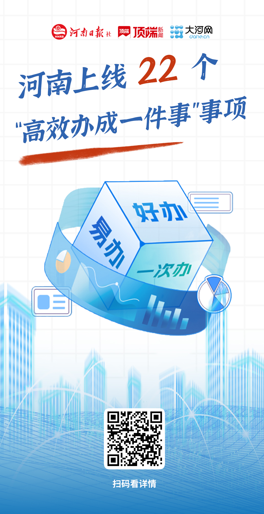 高效办成一件事”事项上线试用通告