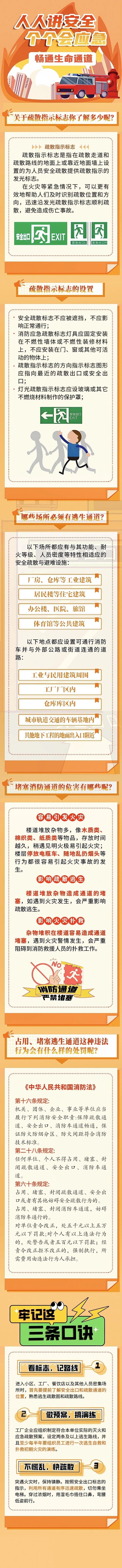 安全贴士 | 疏散标识要记牢