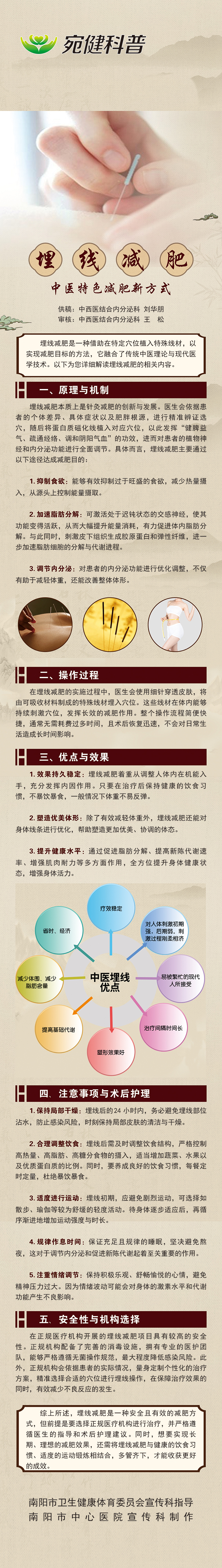 宛健科普：埋线减肥 中医特色减肥新方式