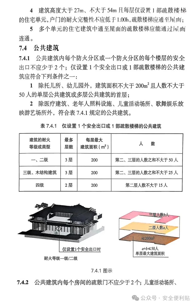 《重大火灾隐患判定规则》有关内容解读（2）