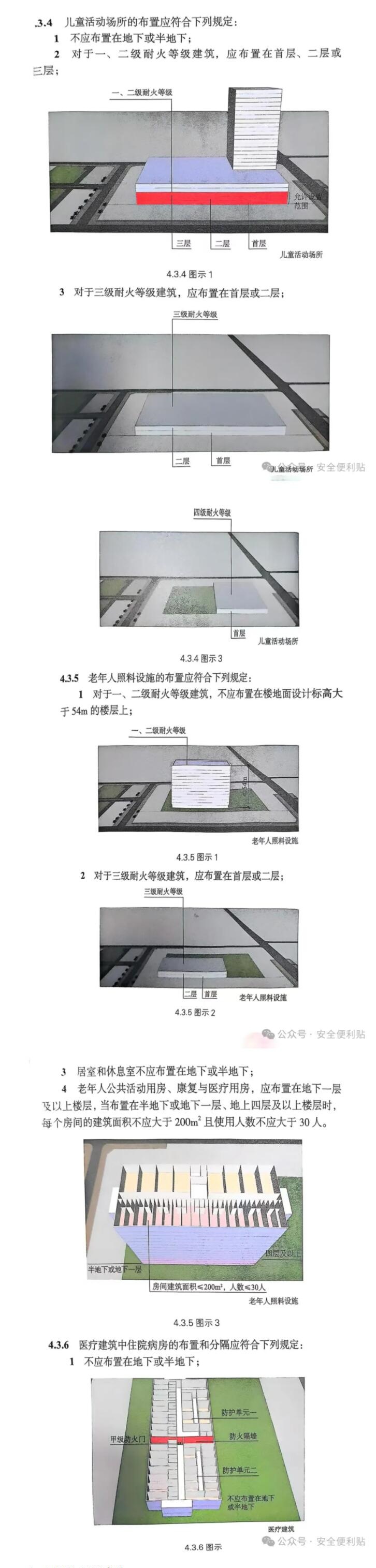 《重大火灾隐患判定规则》有关内容解读（2）