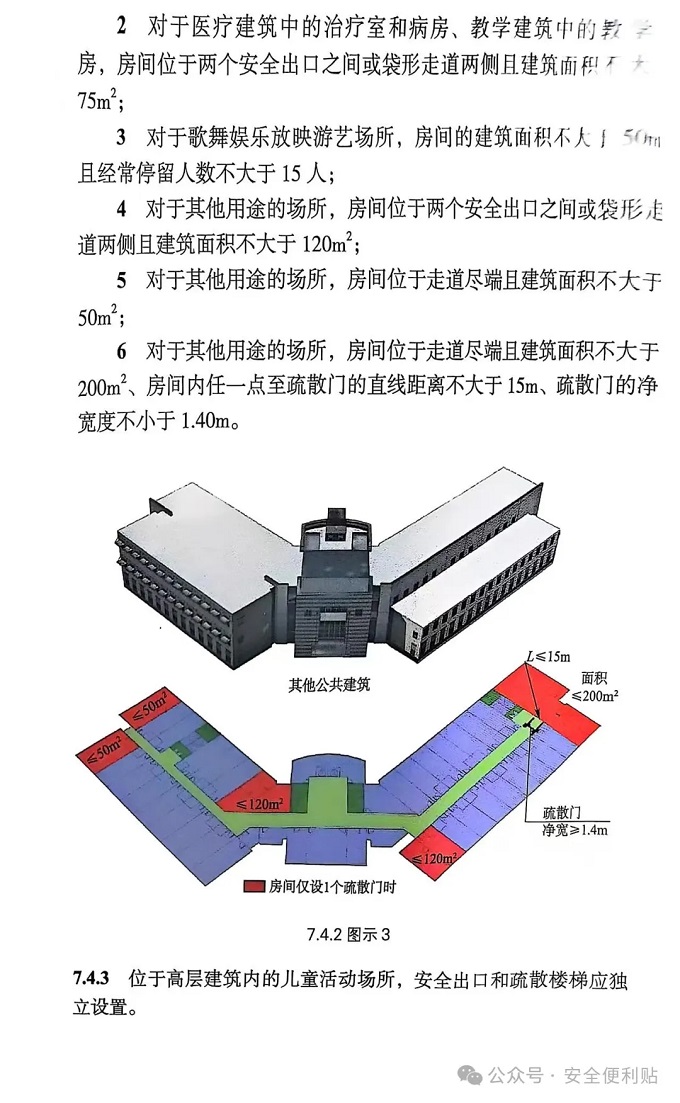 《重大火灾隐患判定规则》有关内容解读（2）