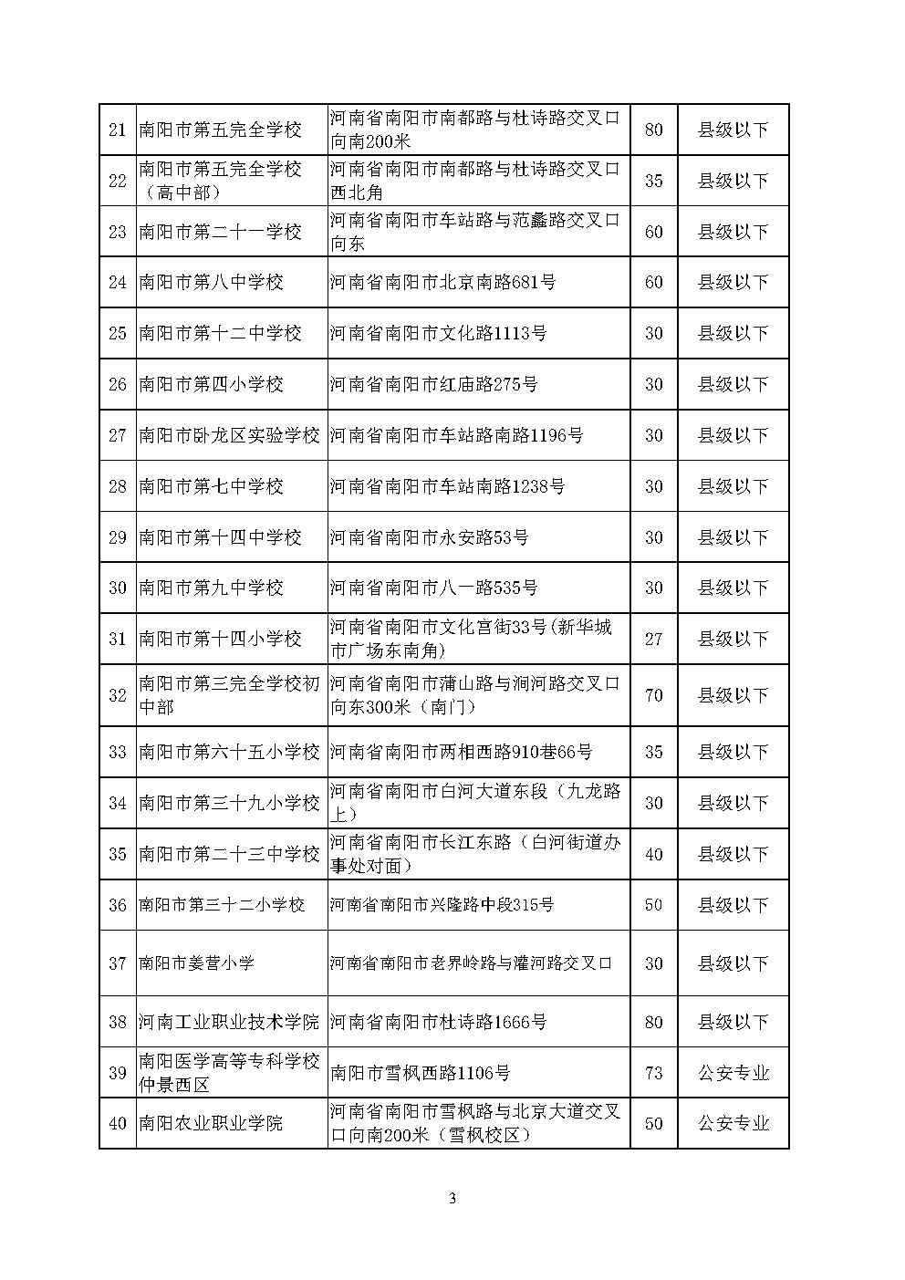 河南省2025年度统一考试录用公务员 南阳考区笔试公告