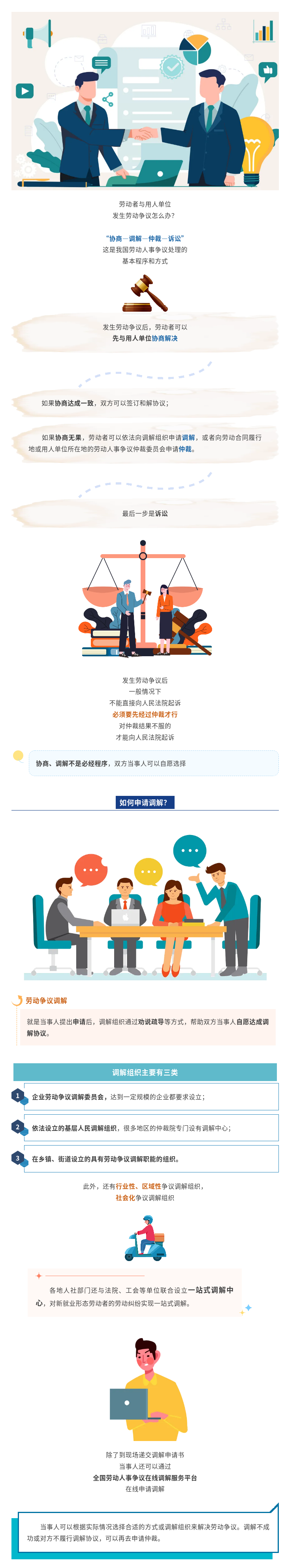 发生劳动争议，如何申请调解？