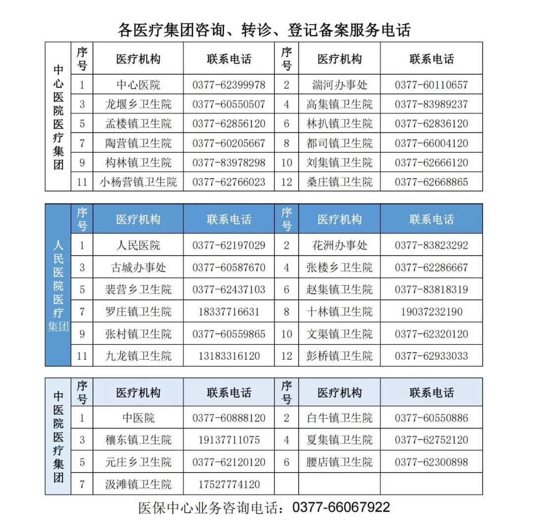 邓州市医保局：开展依法行政工作培训 提升医保执法水平