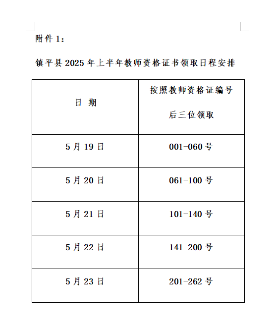 镇平县2025年上半年(第一批次)教师资格证领取公告 镇平县2025年上半年(第一批次)教师资格证领取公告