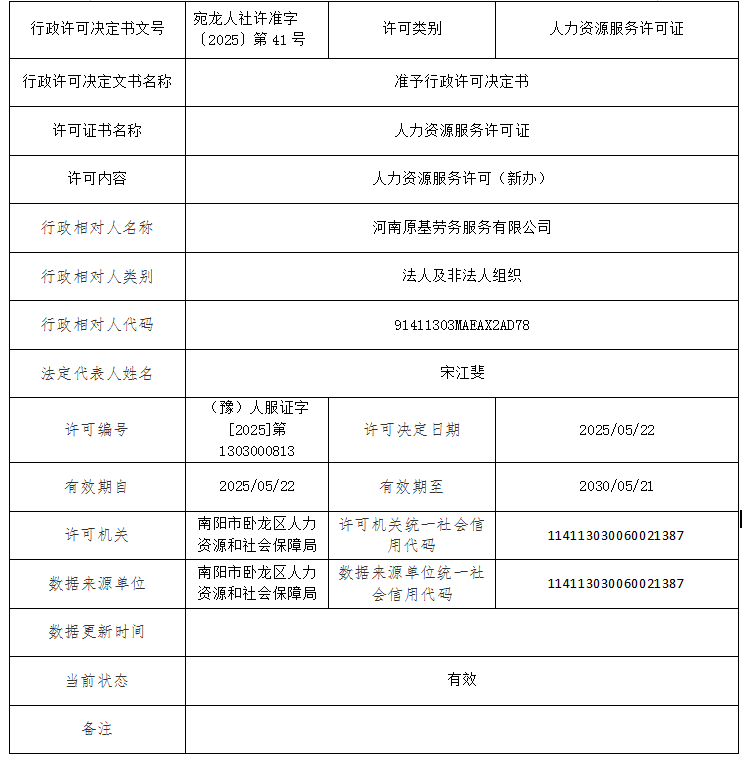 河南原基劳务服务有限公司（人力资源服务许可新办）