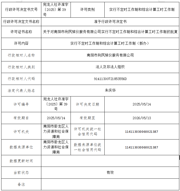 南阳市利民殡仪服务有限公司（实行不定时工作制和综合计算工时工作制新办）