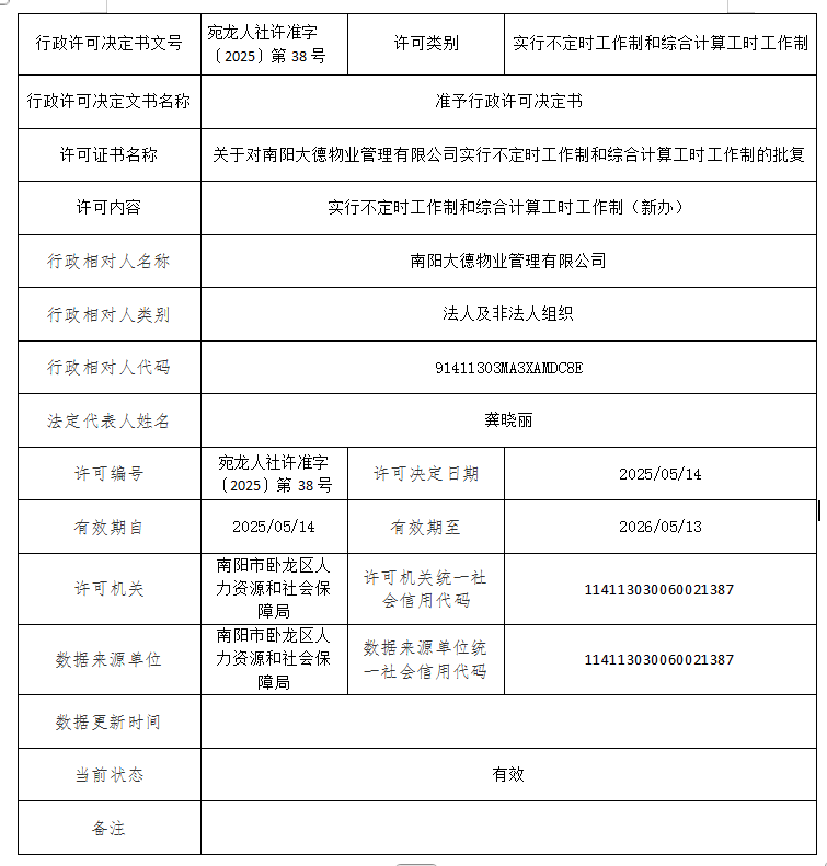 南阳大德物业管理有限公司（实行不定时工作制和综合计算工时工作制新办）