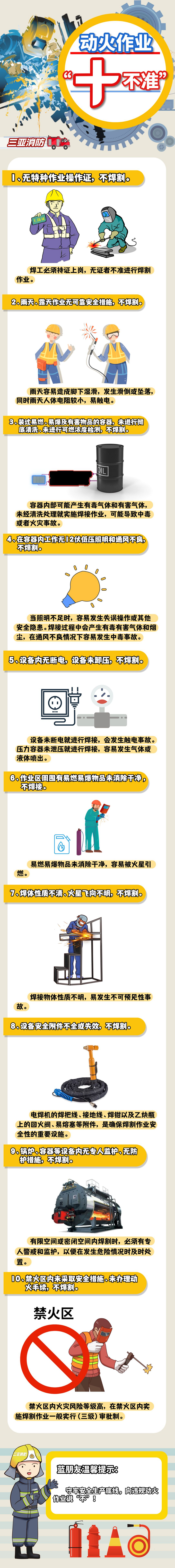 亡630人！动火作业和建筑保温材料火灾警示录