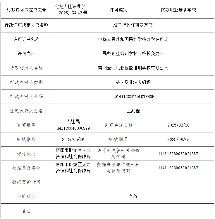 南阳云汇职业技能培训学校有限公司（民办职业培训学校校长变更）