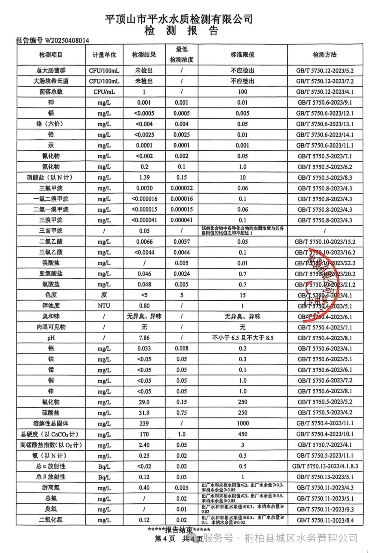 桐柏水务【水质公示】您有一份水质检测信息请查收！