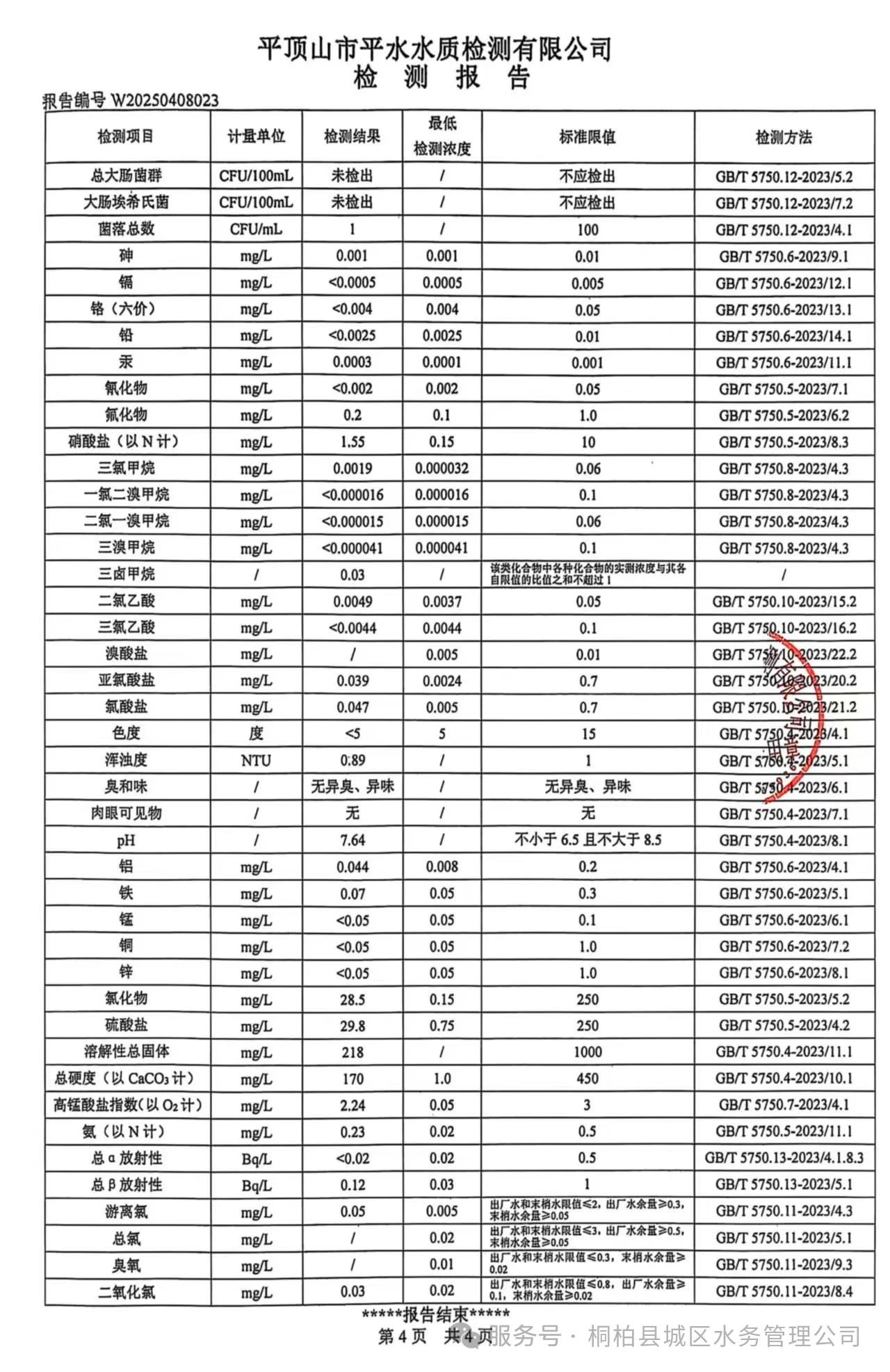 桐柏水务【水质公示】您有一份水质检测信息请查收！