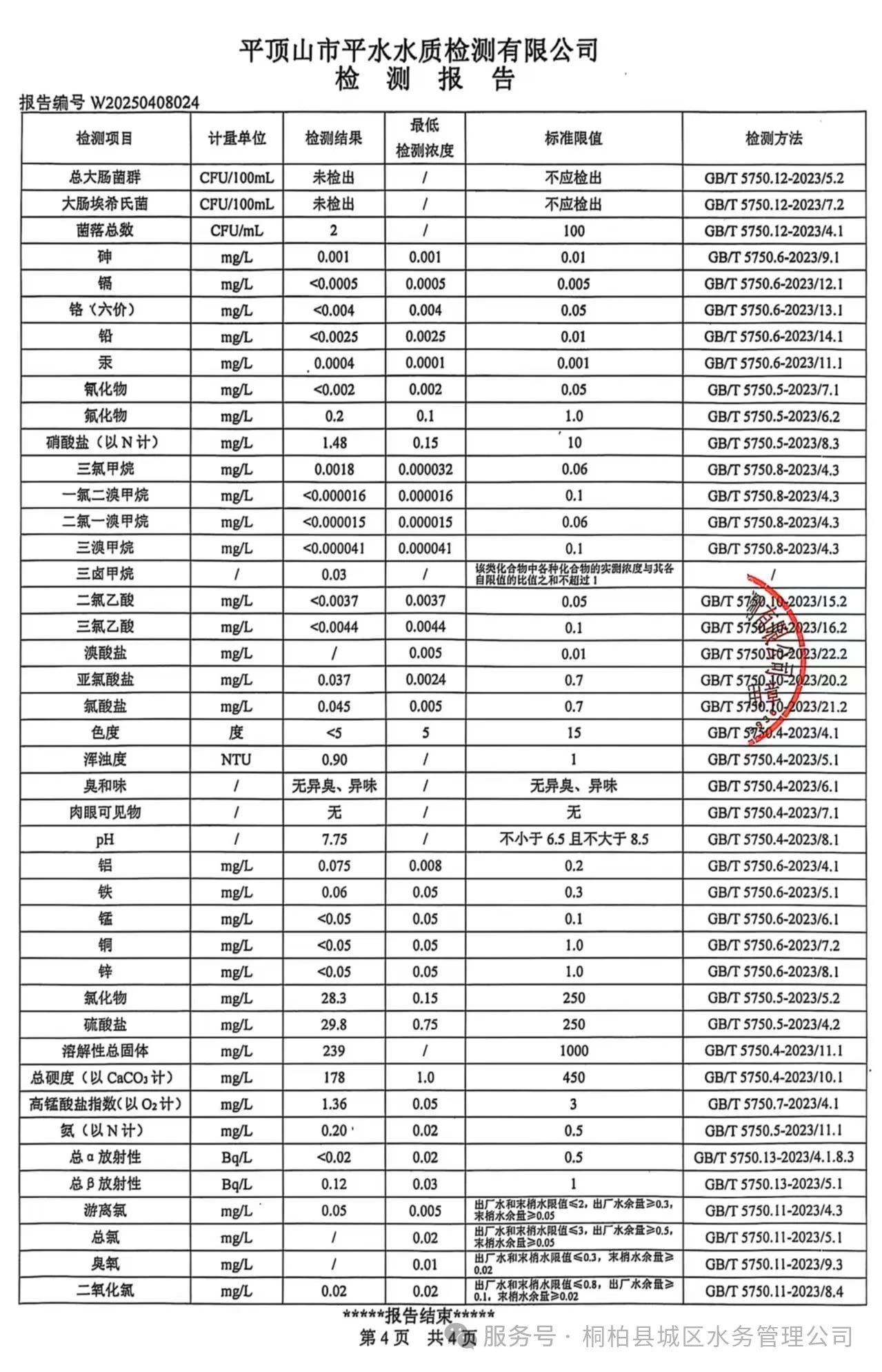 桐柏水务【水质公示】您有一份水质检测信息请查收！
