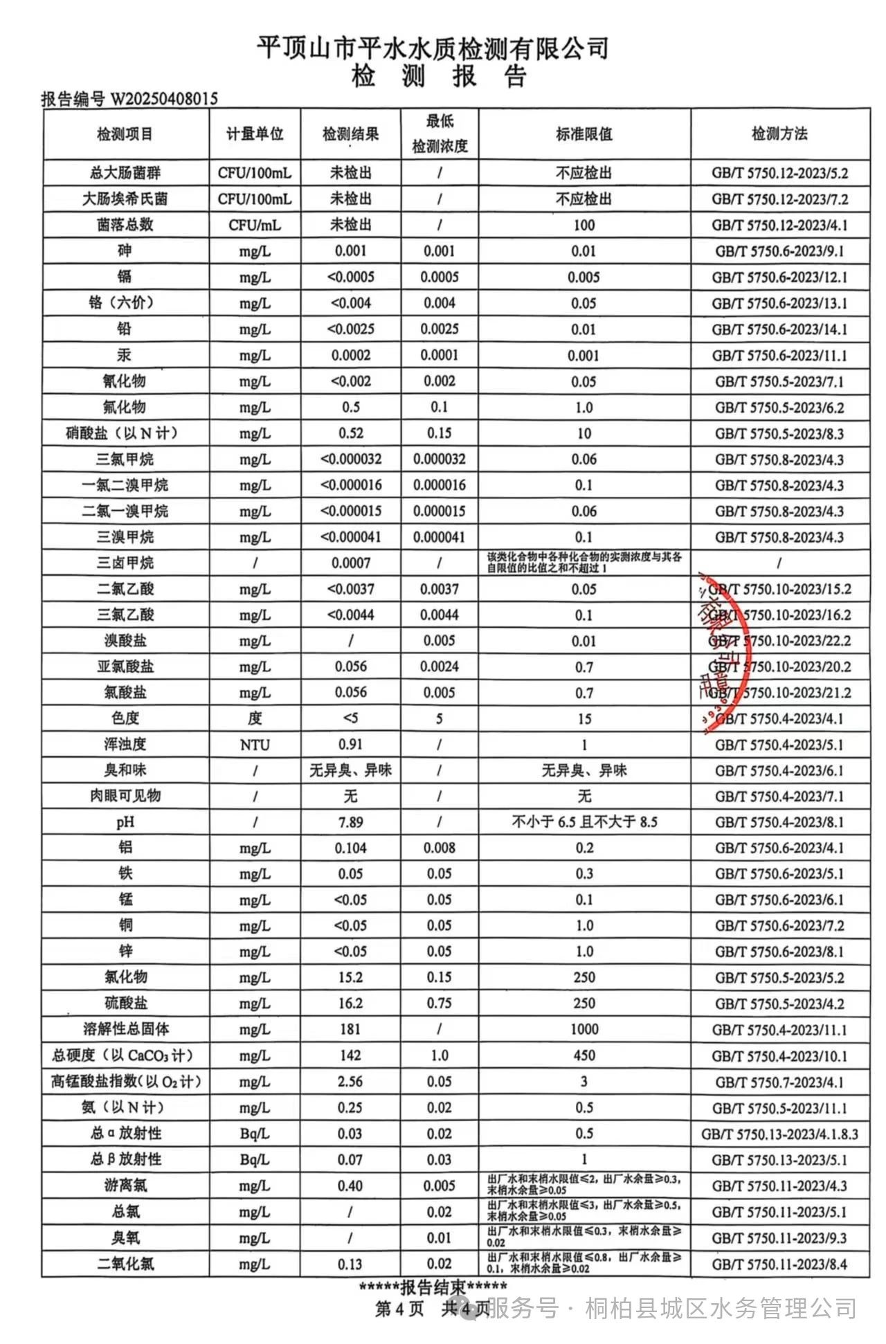桐柏水务【水质公示】您有一份水质检测信息请查收！