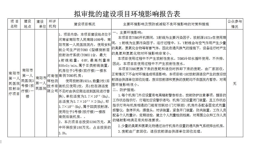 关于拟对南阳市第一人民医院放射治疗项目 做出审批意见的公示