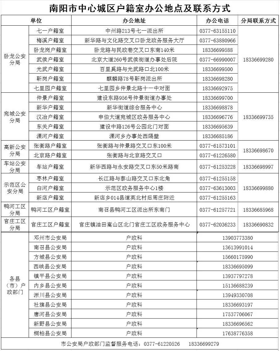 南阳公安护航2025中高考十项举措