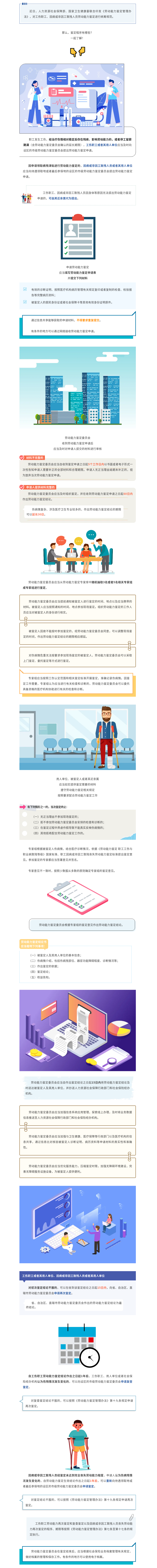 事关劳动能力鉴定，新规范来了→