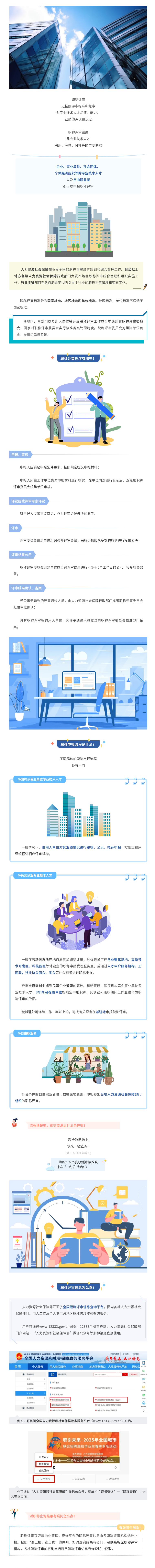 职称怎么评？指南来了