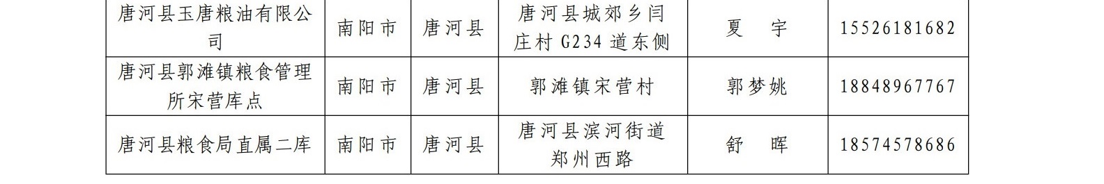 南阳启动2025年小麦最低收购价执行预案