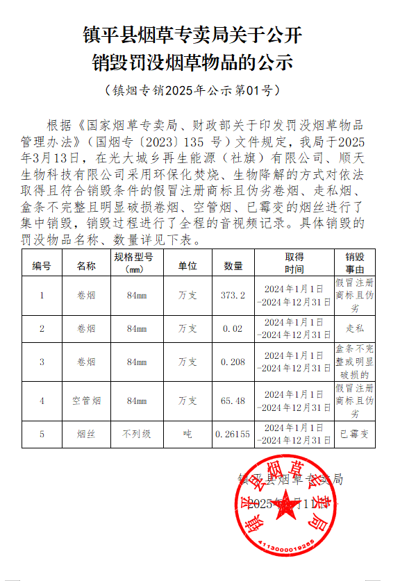 镇平县烟草专卖局关于公开 销毁罚没烟草物品的公示（镇烟专销 2025年公示第01号）