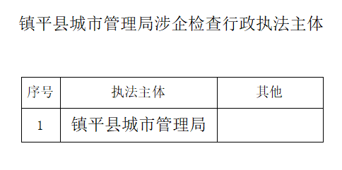 镇平县城市管理局涉企检查行政执法主体