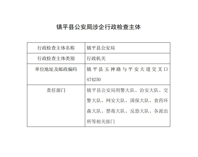镇平县公安局涉企行政检查主体
