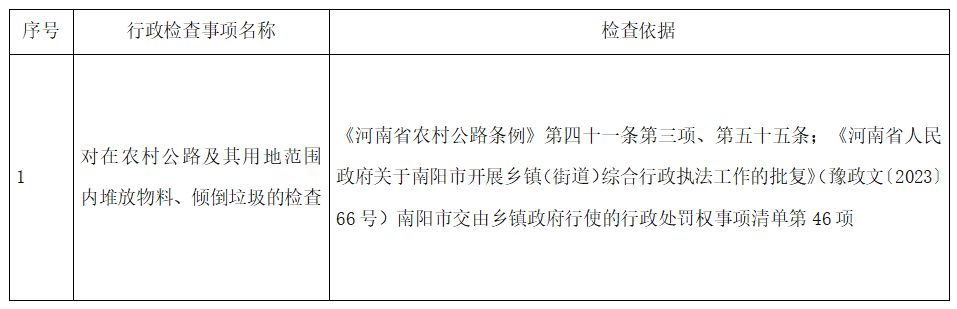 埠江镇人民政府涉企行政检查事项和依据