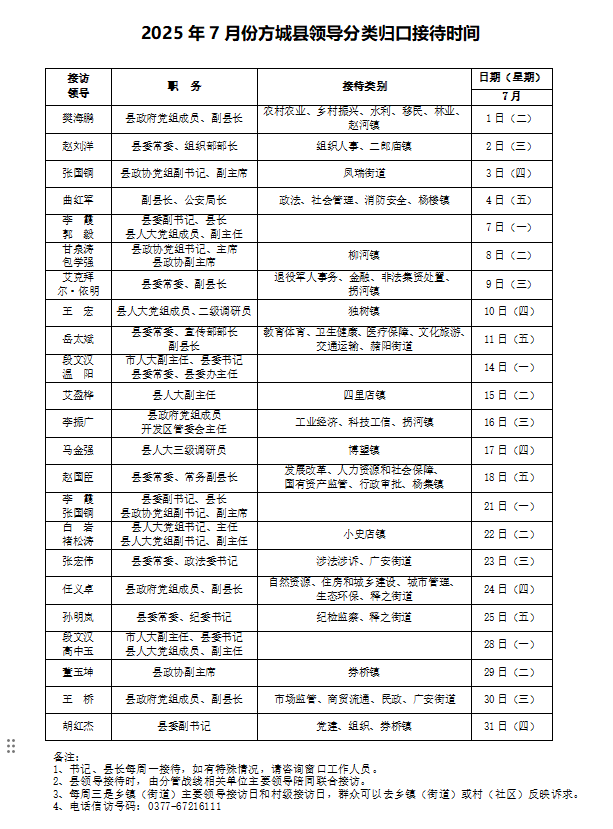 2025年7月份方城县领导分类归口接待时间