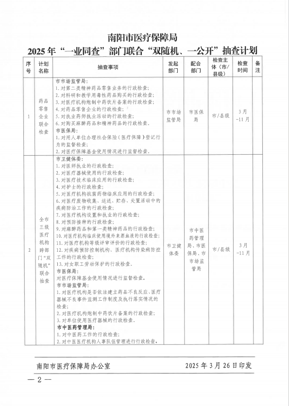 南阳市医疗保障局2025年度“一业同查”部门联合“双随机、一公开”抽查计划
