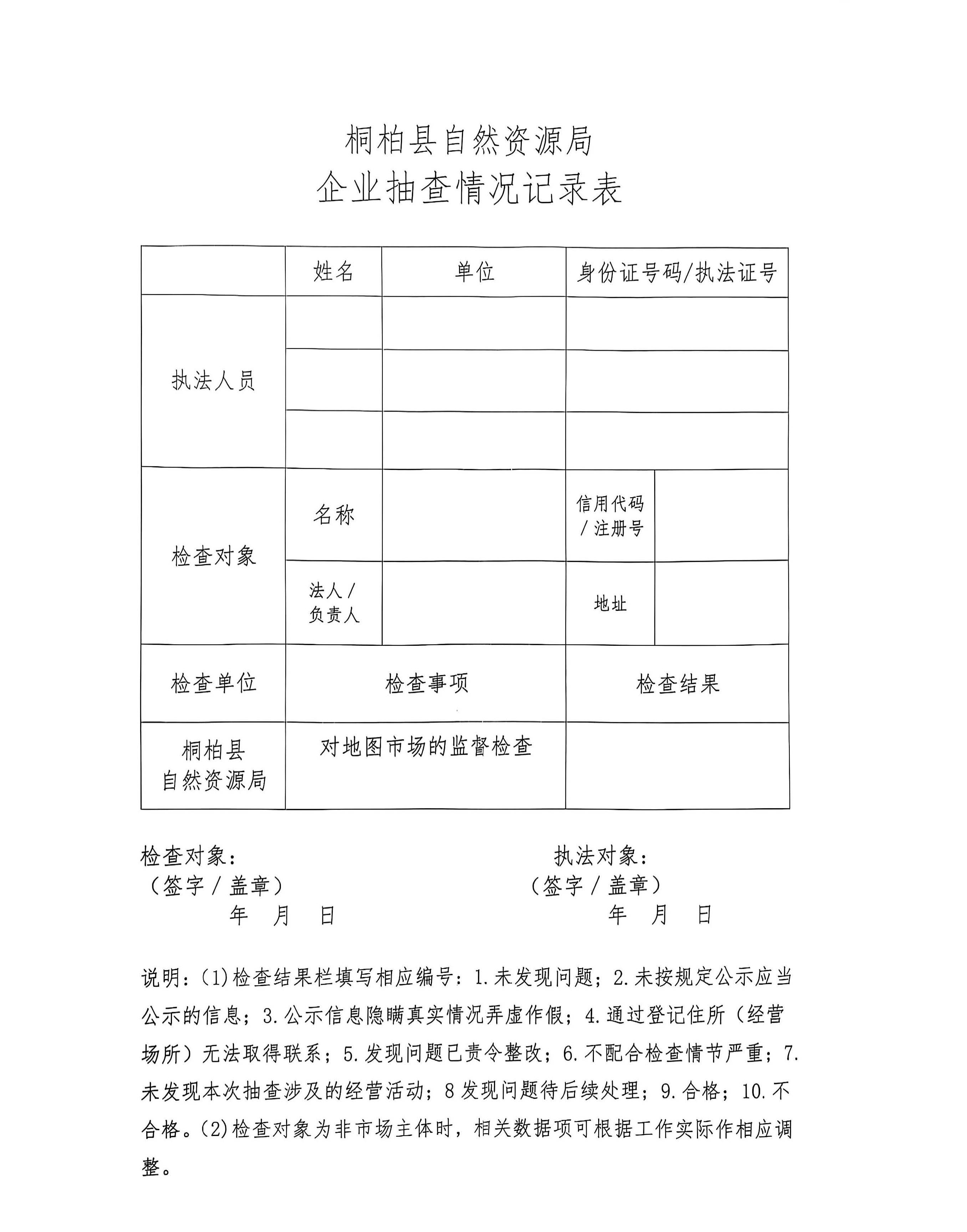 2831407596290554