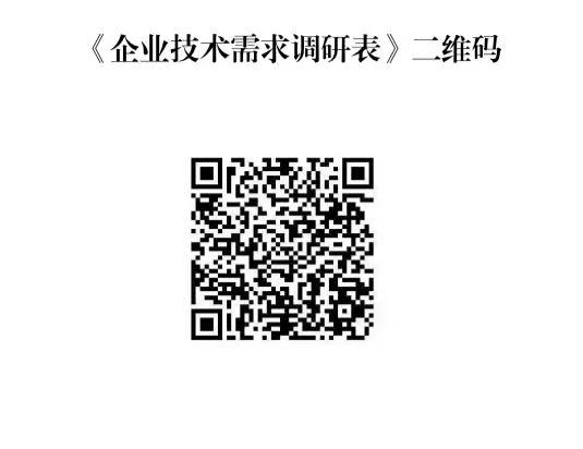 关于征集企业专利转化需求的通知
