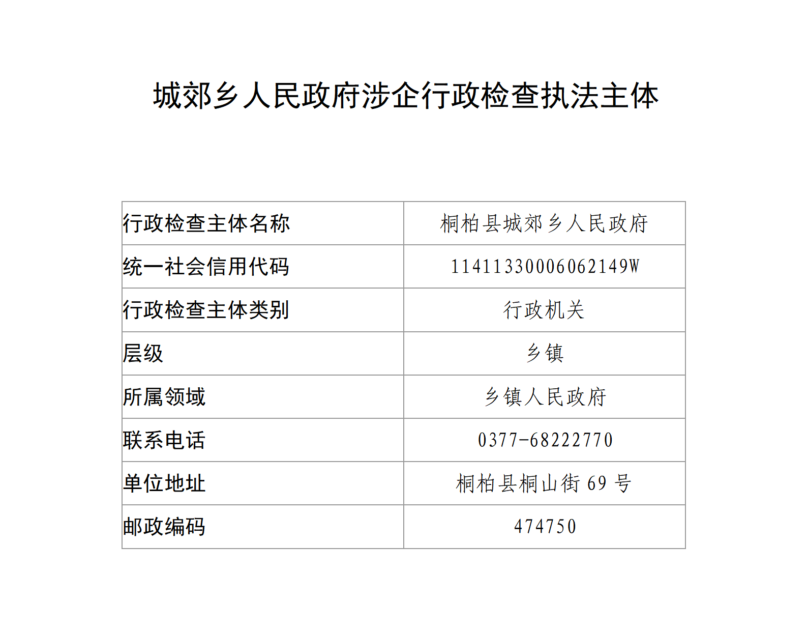 城郊乡人民政府涉企行政检查执法主体