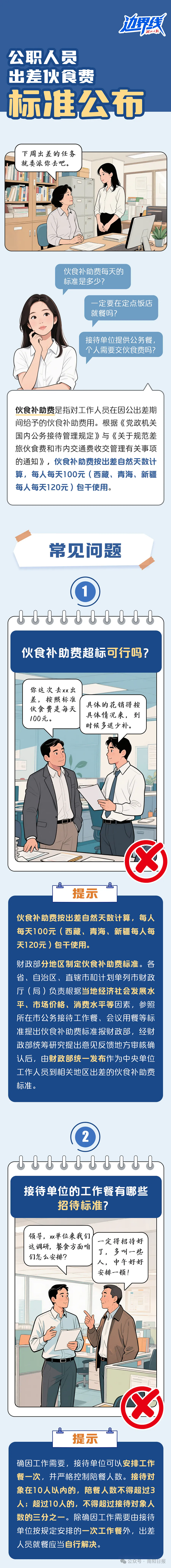 公职人员出差伙食费标准公布